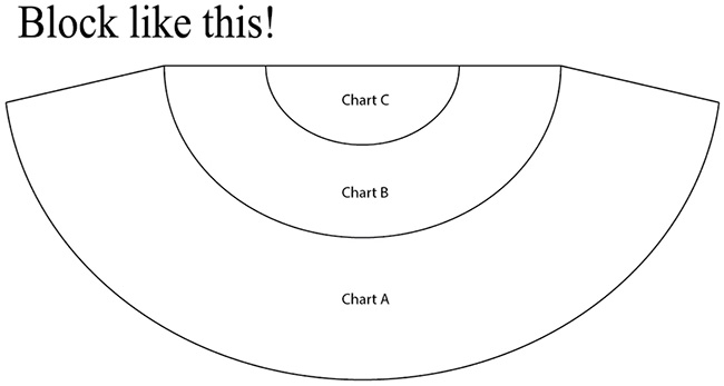 tech diagram