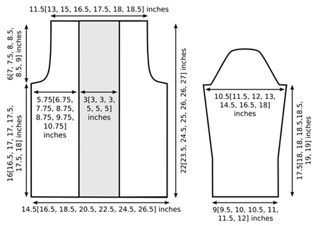 schematic