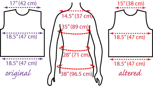 Schematic of a cross-shoulder measurement alteration.