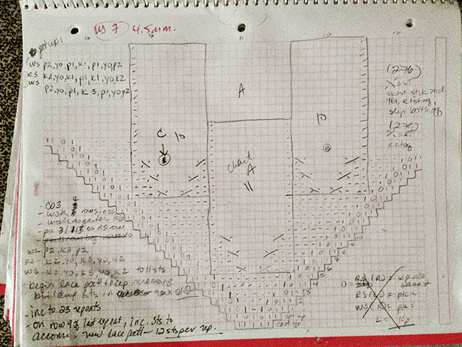 graph paper covered with pencilled notes for the design of a shawl, including scrawled text, crossed out sections, and rough notes about needle size