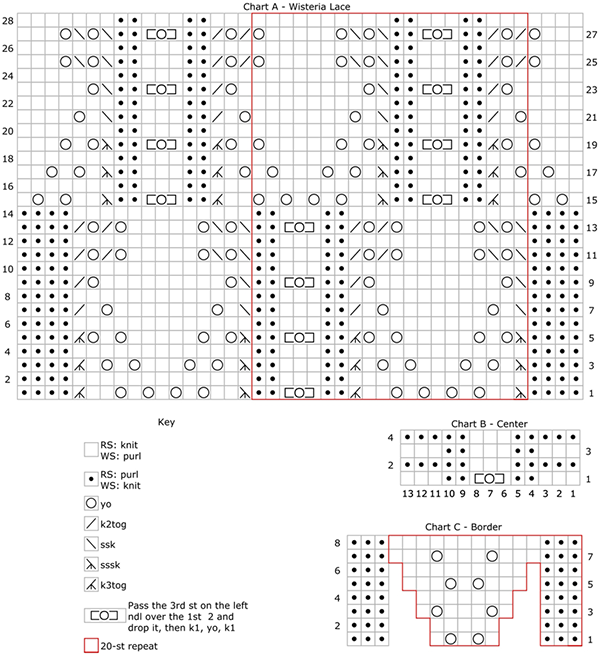 Japanese Knitting Chart Symbols