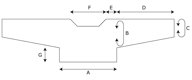 ceibo schematic