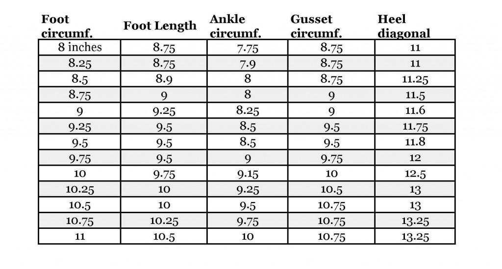 average men shoe size