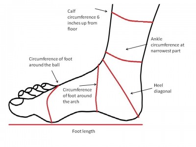 foot measurements diag annotated